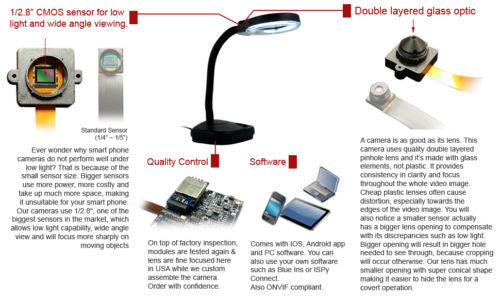 WF-200 1080p IMX323 Sony Chip Super low light Wireless Spy