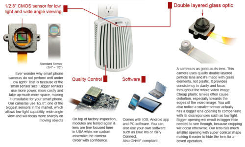 WF-415: 1080p IMX323 Sony Chip Super Low Light Spy Camera with